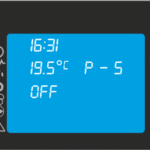 Painel de controle