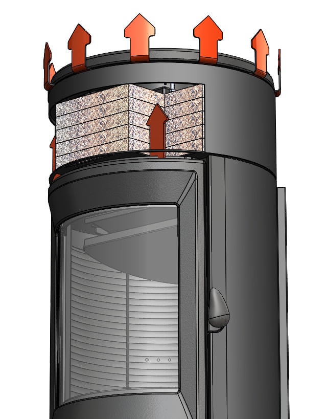 Poêle à bois INVICTA, NEOSEN étanche, 6 kW